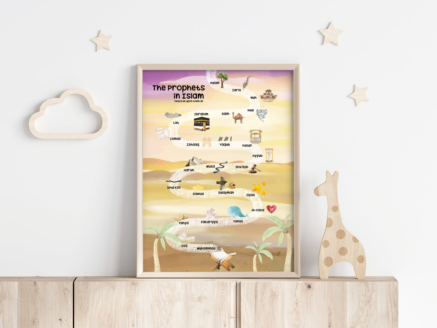 Prophetenposter - Kinderposter